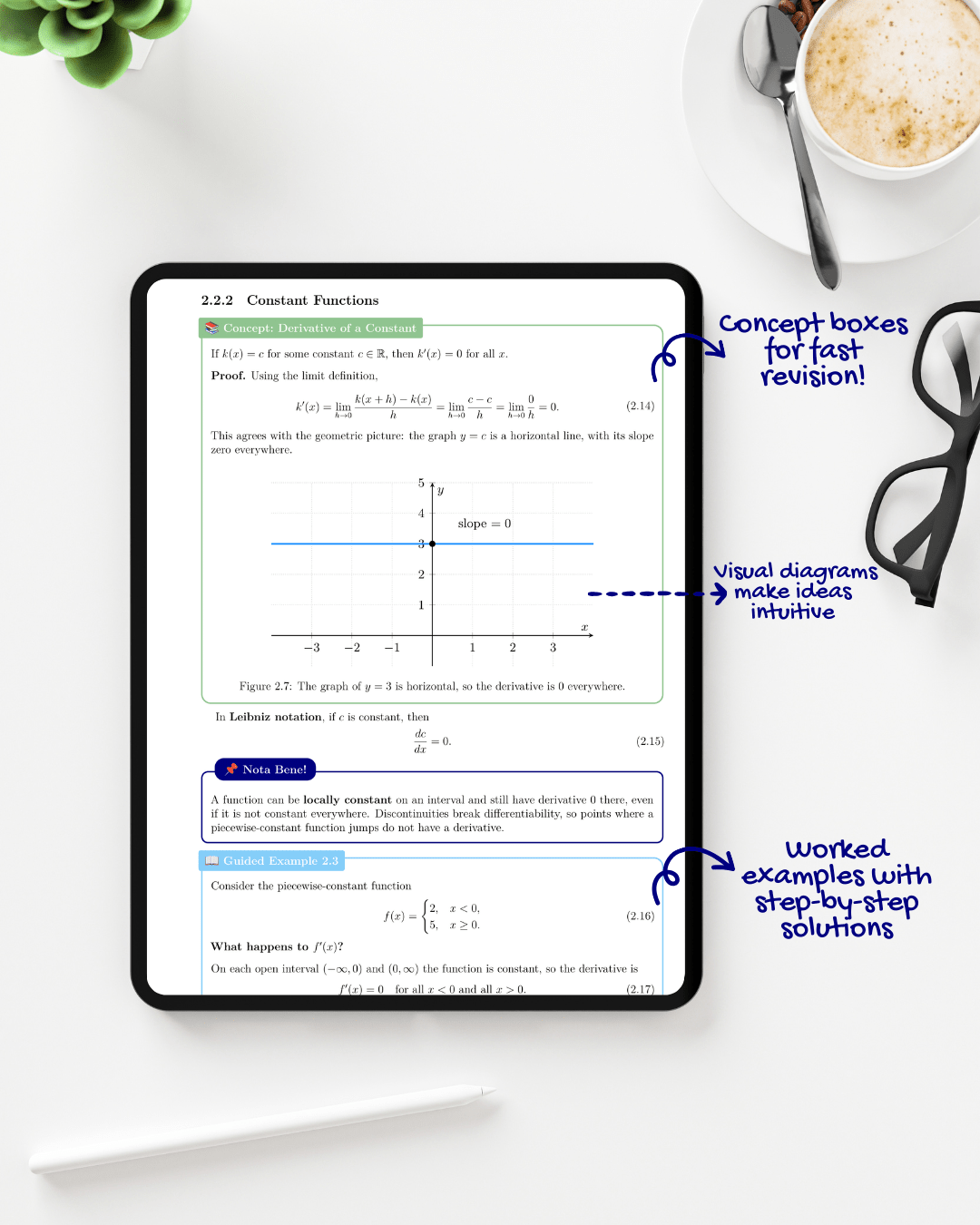 AP Calculus AB - AristoMind