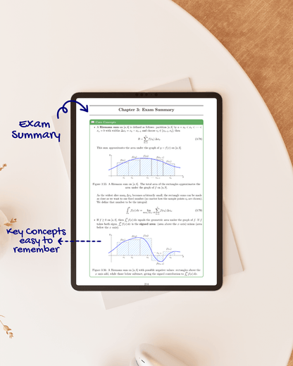AP Calculus AB - AristoMind