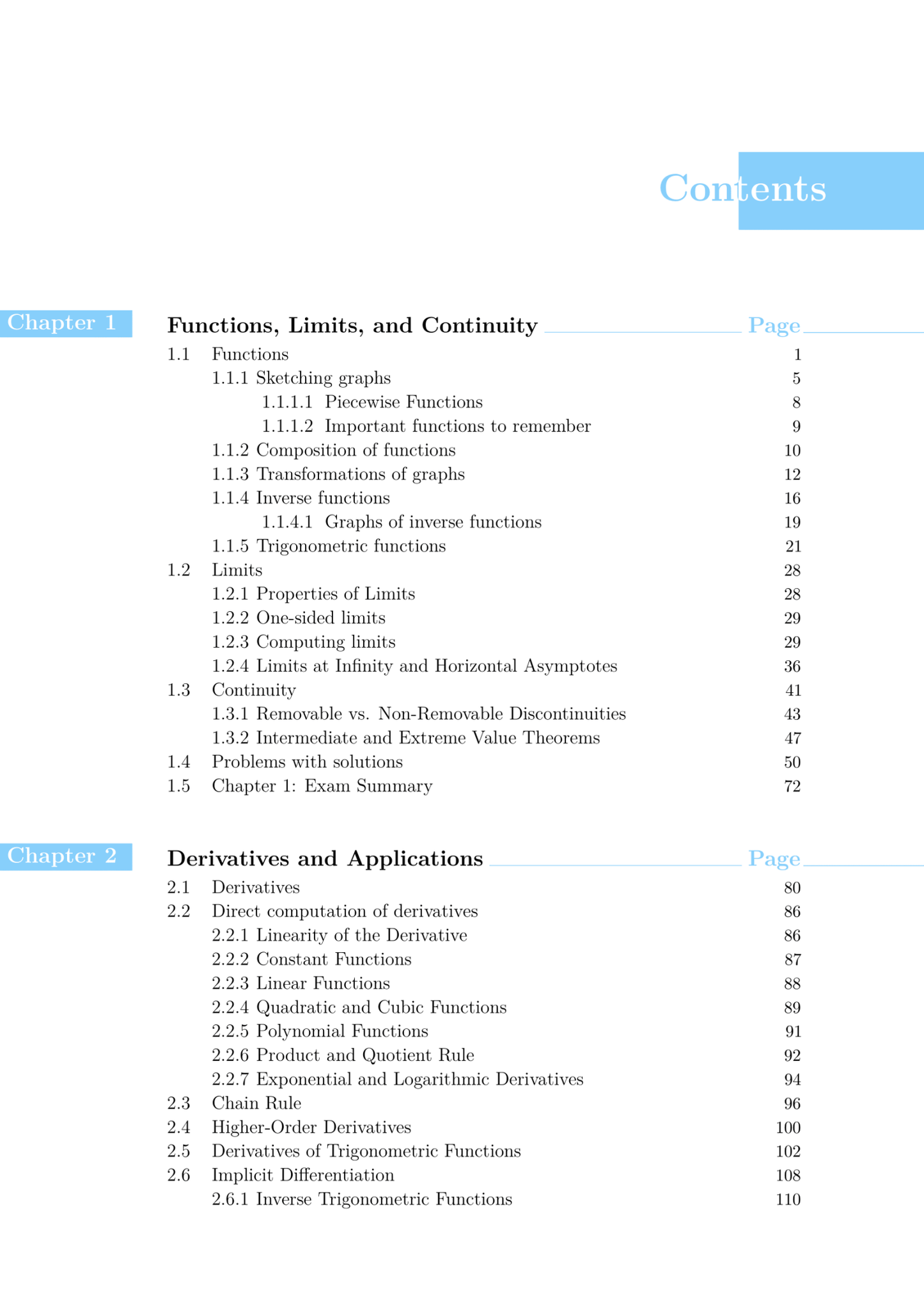 AP Calculus BC - AristoMind