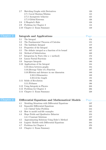 AP Calculus BC - AristoMind