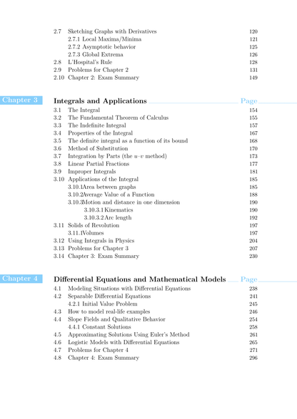 AP Calculus BC - AristoMind