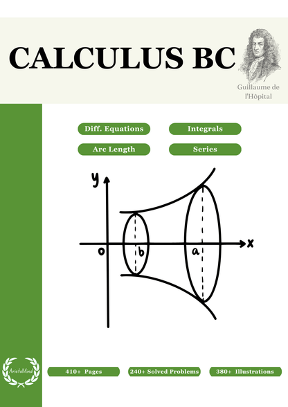 AP Calculus BC - AristoMind
