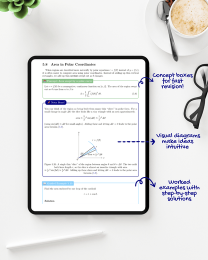 AP Calculus BC - AristoMind