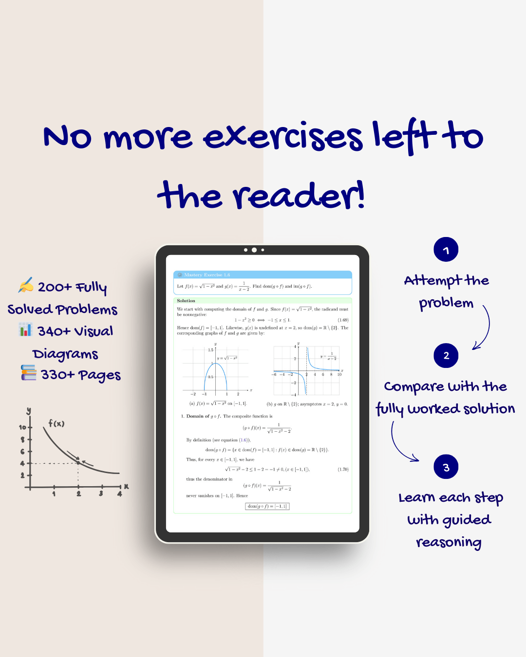 Calculus I - AristoMind