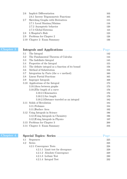Calculus I - AristoMind