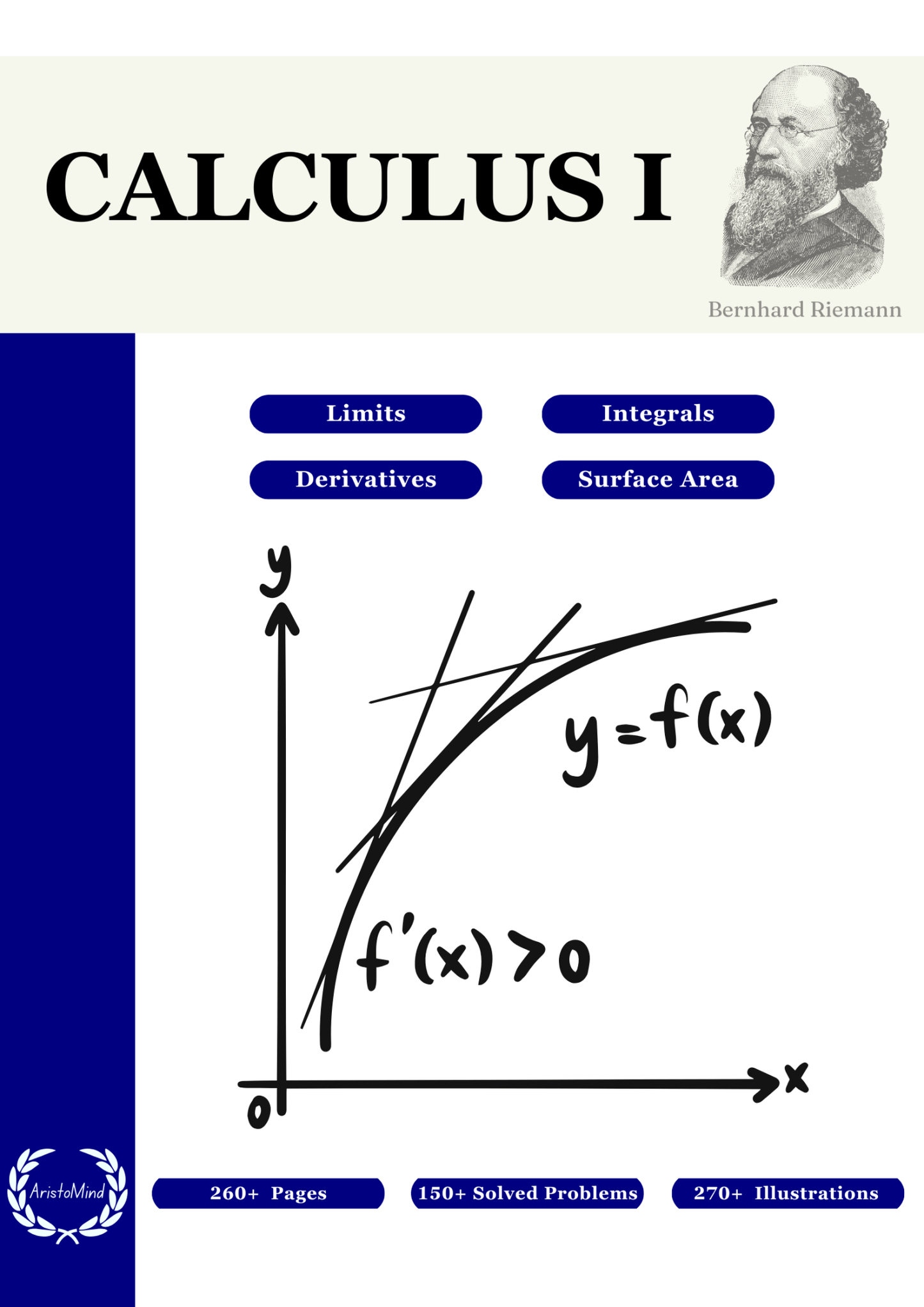 Calculus I - AristoMind