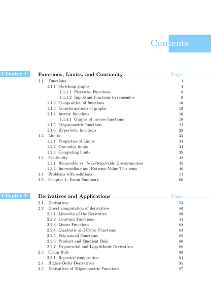 Calculus I - AristoMind