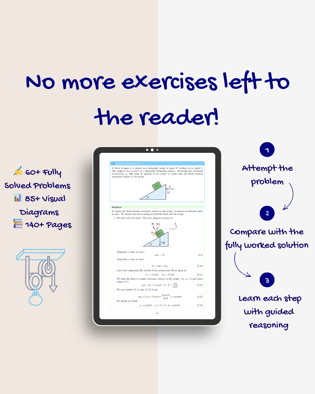 Classical Mechanics I - AristoMind