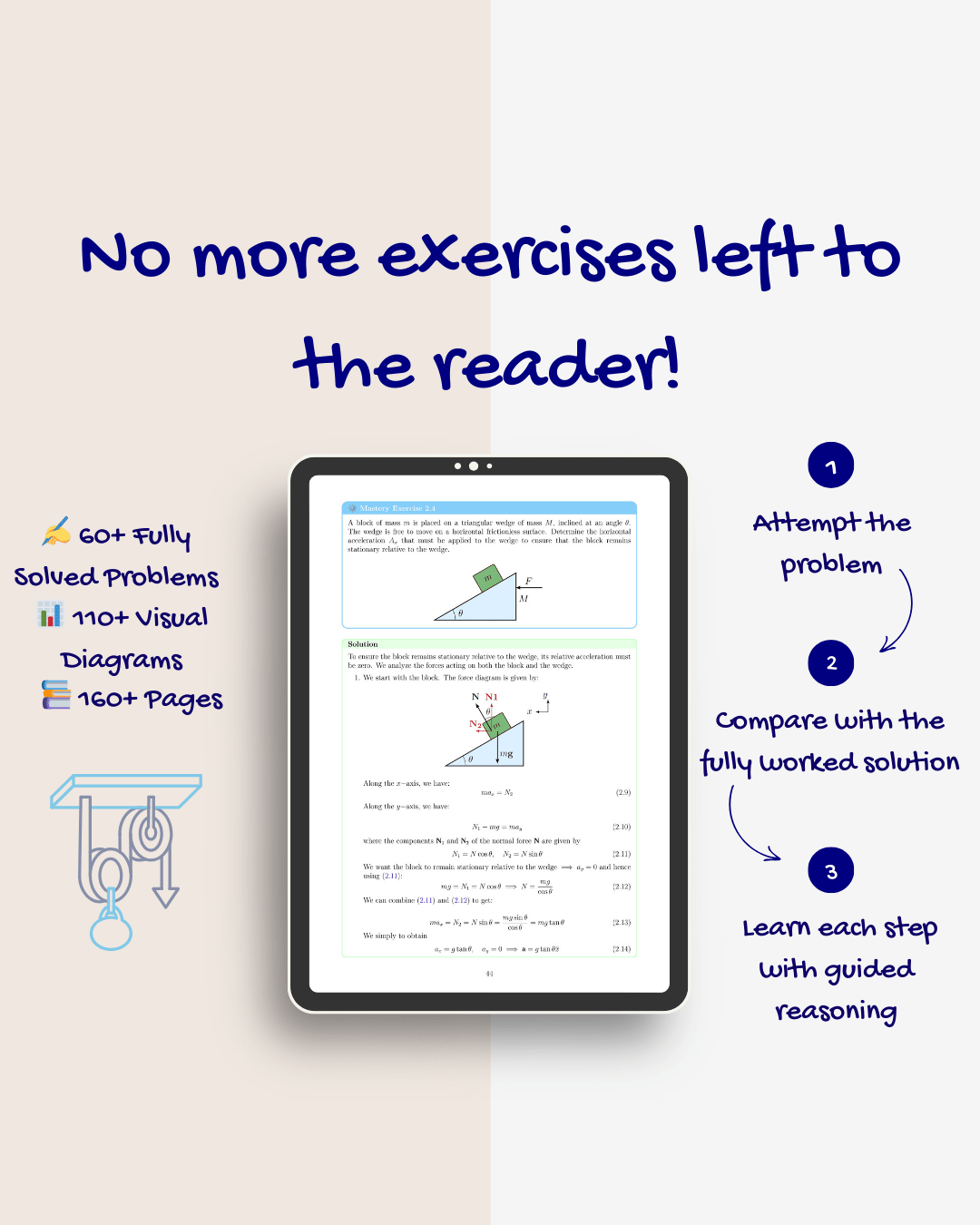 Classical Mechanics I - AristoMind