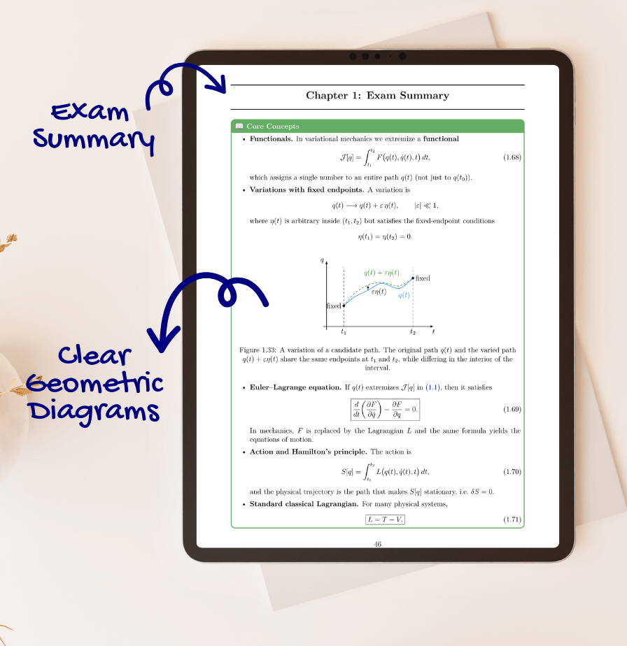 Lagrangian Mechanics - Upcoming Release - AristoMind