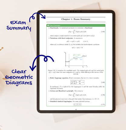 Lagrangian Mechanics - Upcoming Release - AristoMind