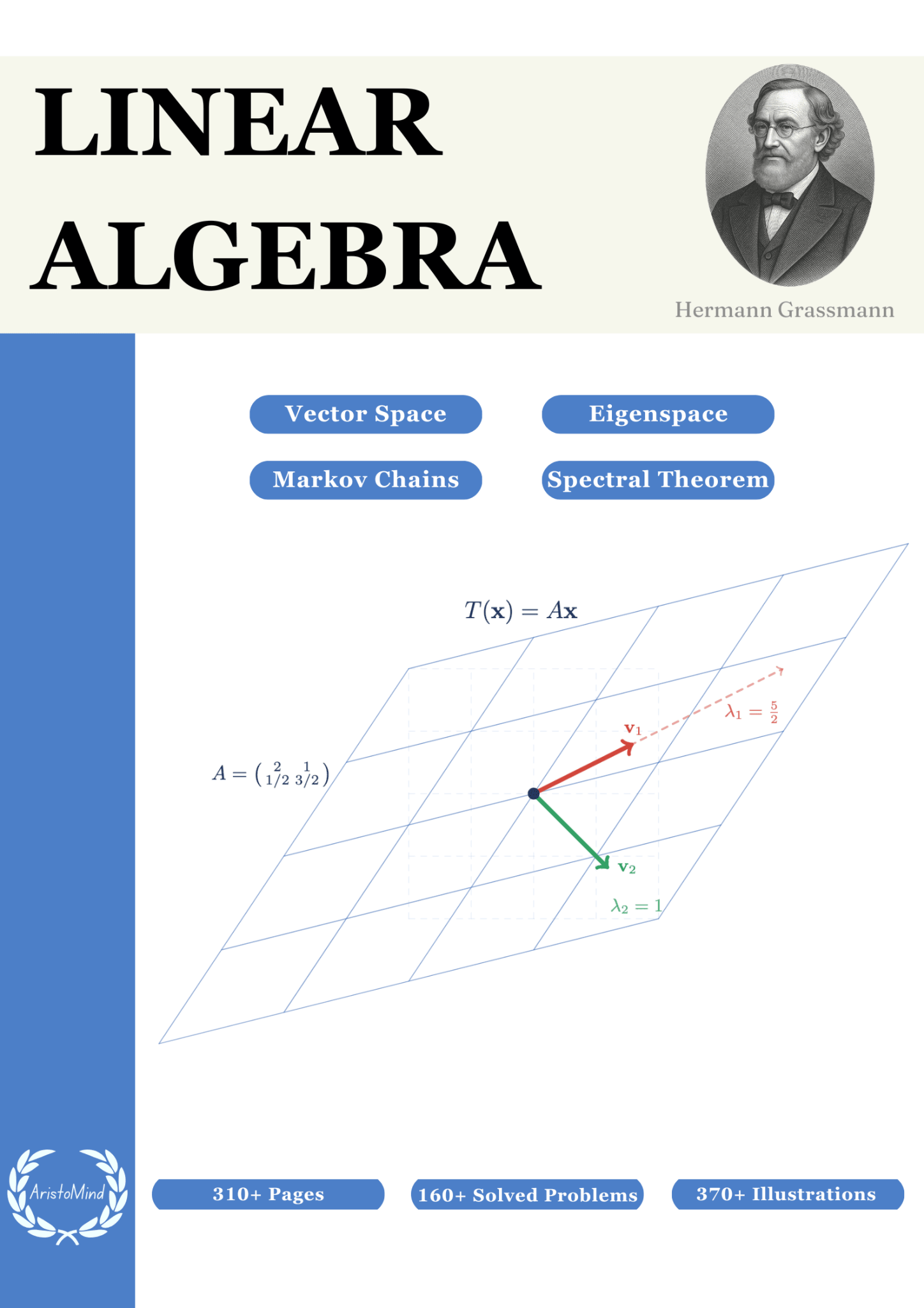 Linear Algebra - AristoMind