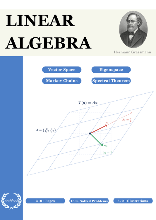 Linear Algebra - AristoMind