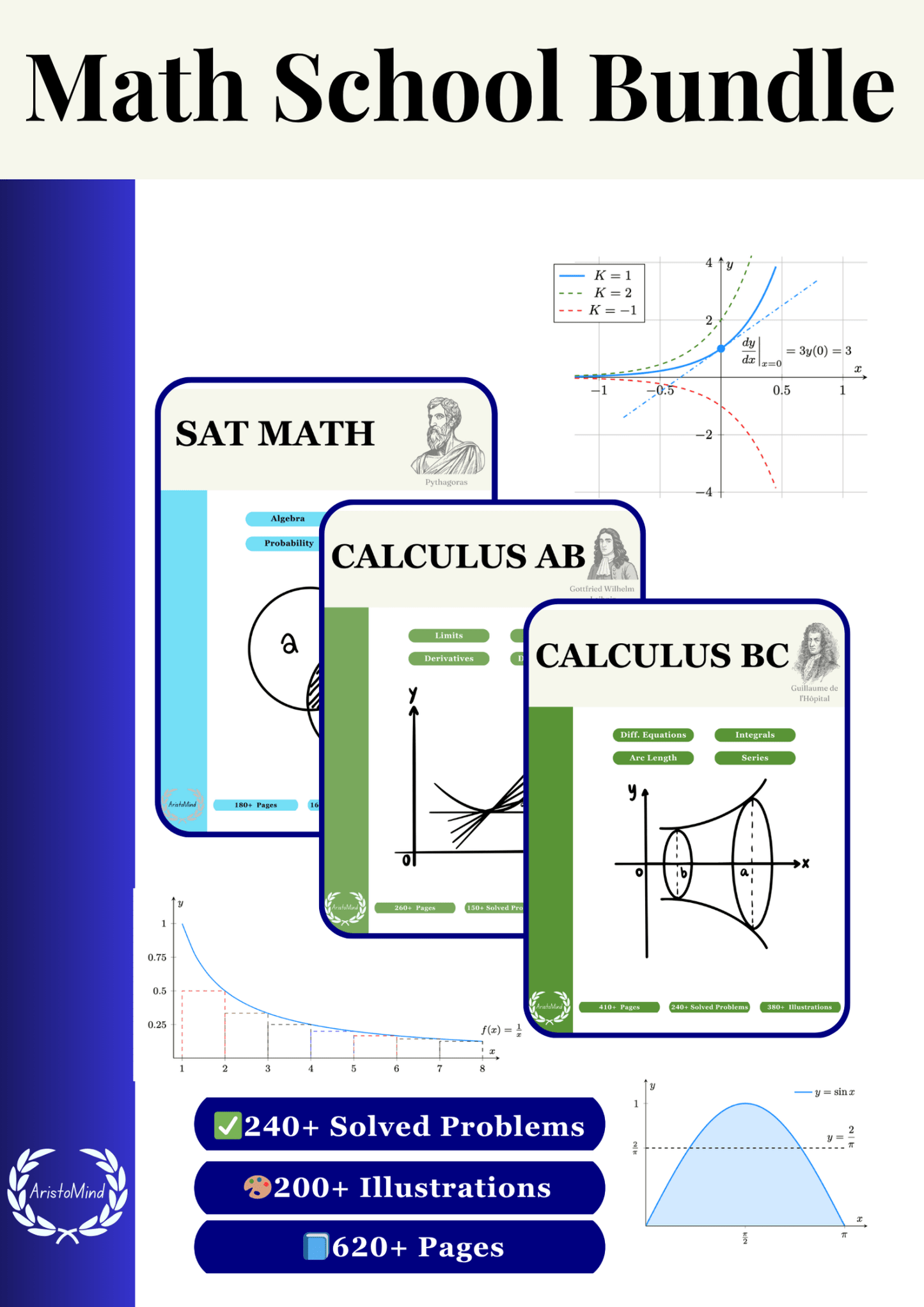 Math School Bundle - AristoMind