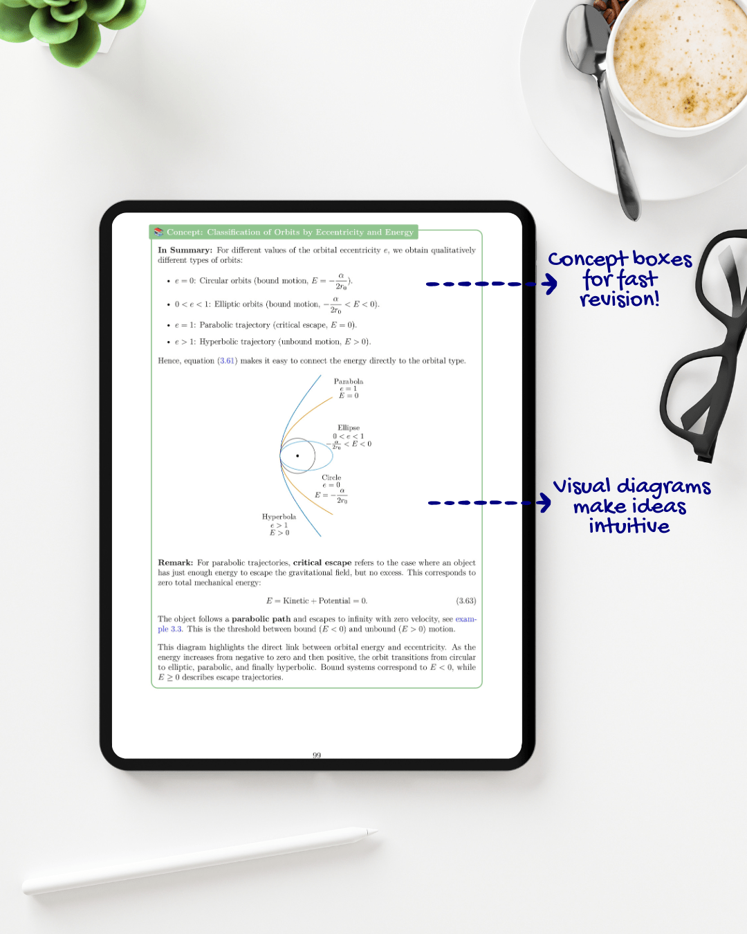Planetary Dynamics - AristoMind