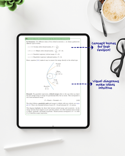 Planetary Dynamics - AristoMind