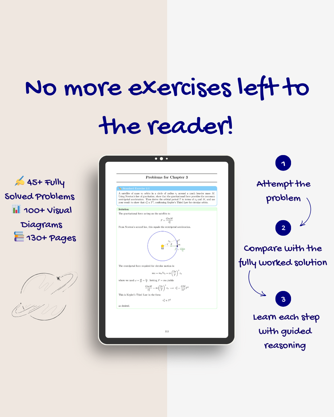 Planetary Dynamics - AristoMind