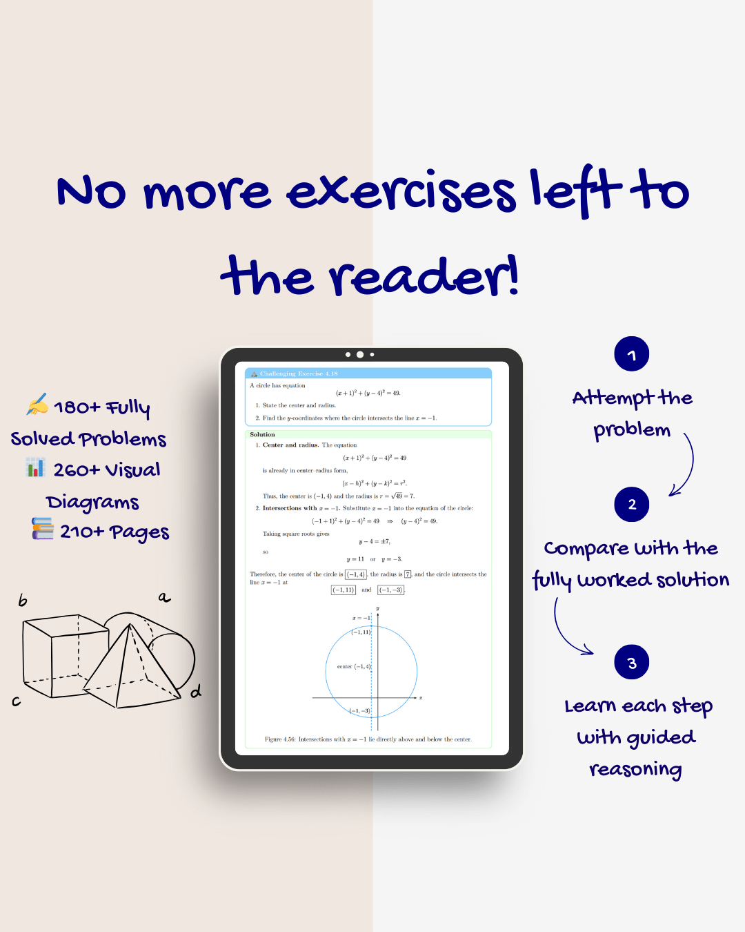 SAT Math - AristoMind