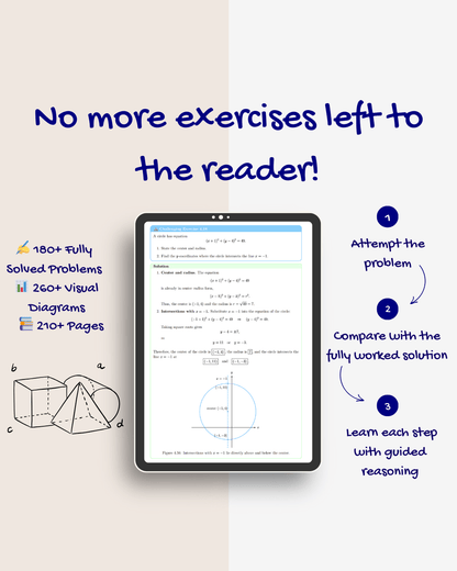 SAT Math - AristoMind