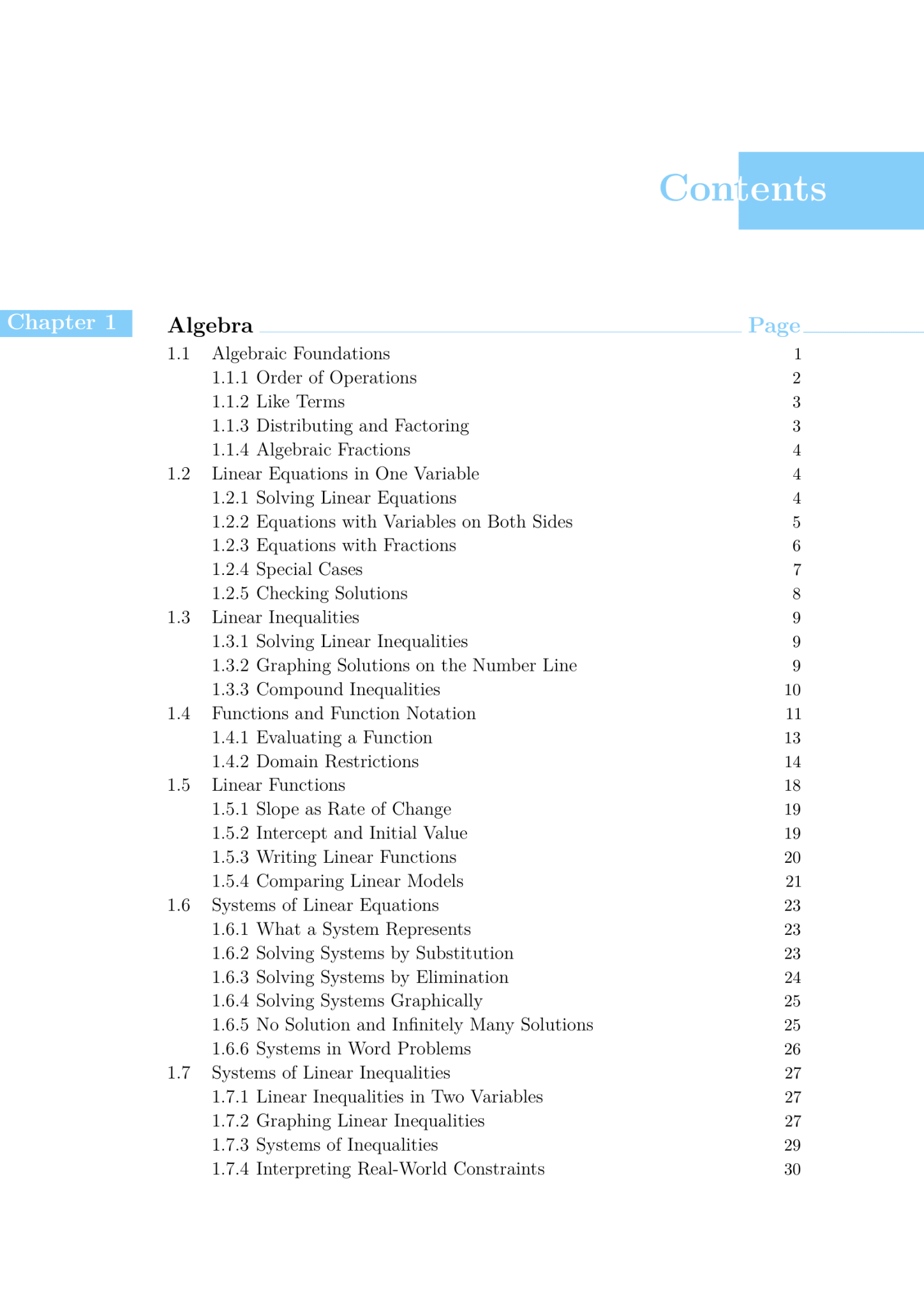 SAT Math - AristoMind
