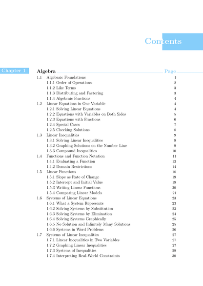 SAT Math - AristoMind