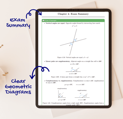 SAT Math - AristoMind