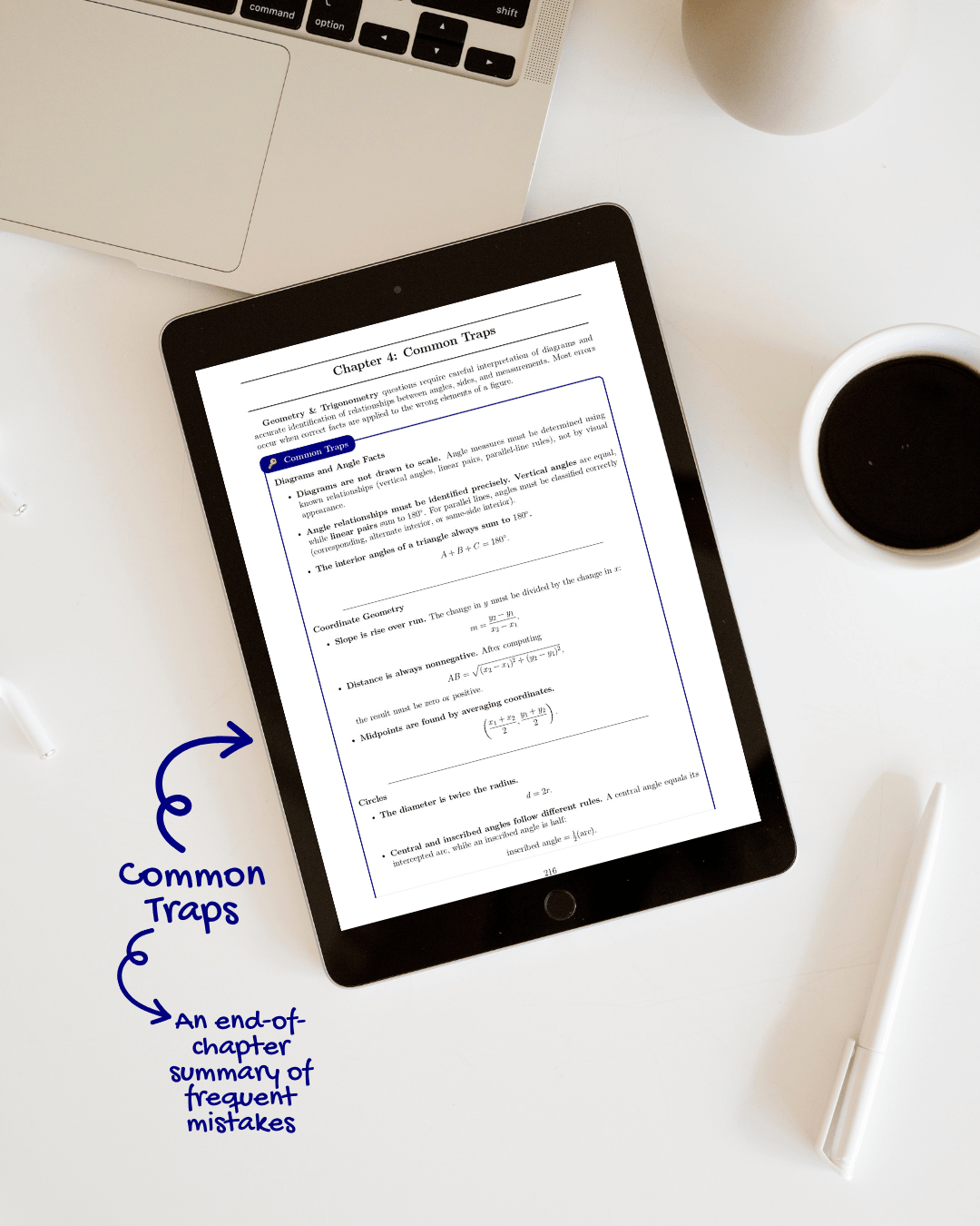 SAT Math - AristoMind
