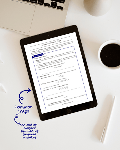 SAT Math - AristoMind