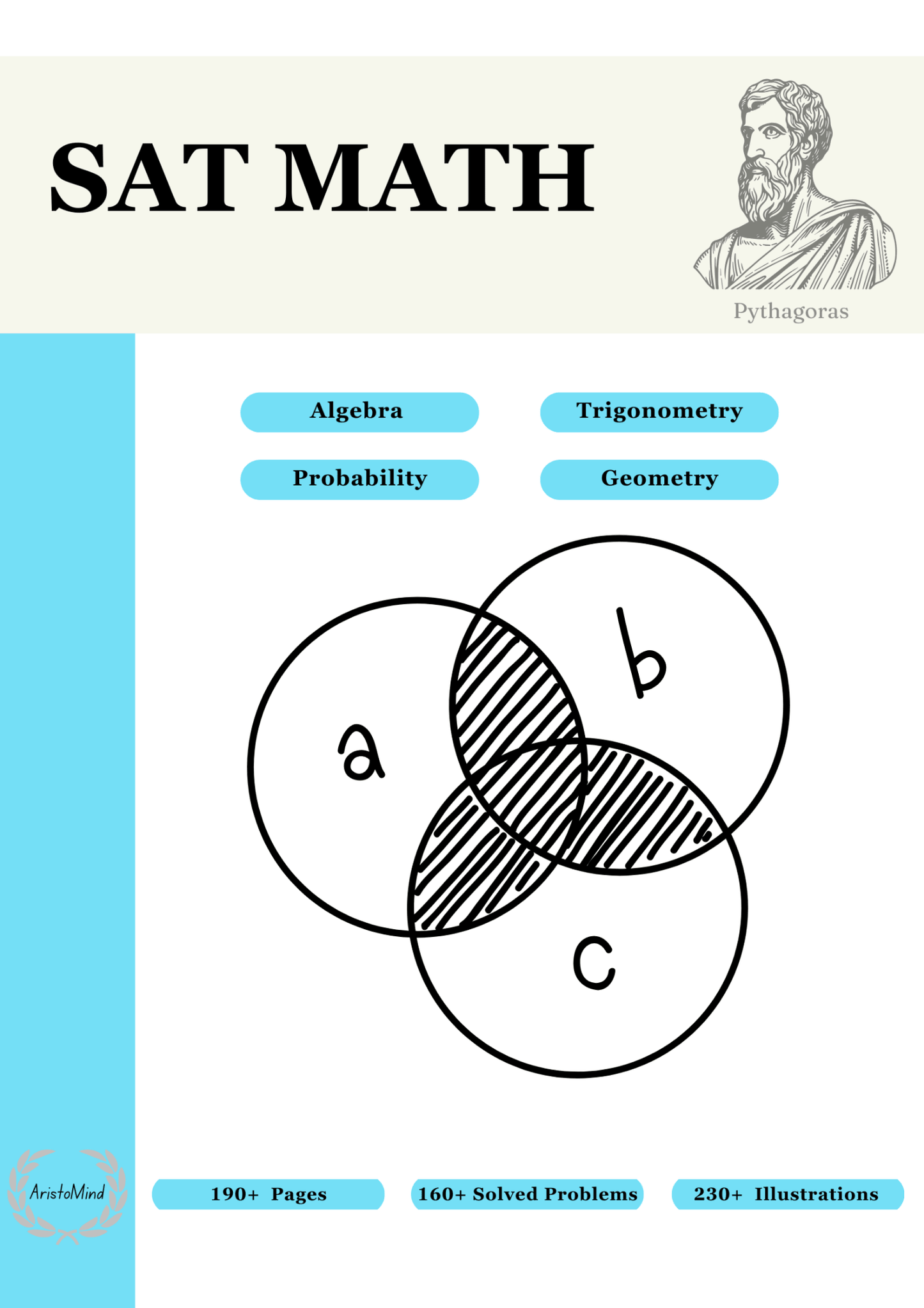 SAT Math - AristoMind